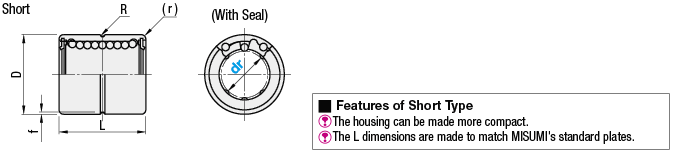 Linear Bushings/Short:Related Image