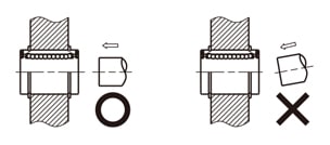 Flanged Linear Bushing - Single, Opposite Counterbored Hole. (4) When assembling with linear shafts, forcing the shaft into the bushing with angular misalignment may cause the ball retainers to deform and balls to fall out. Be sure to align the centers and insert the shaft gently.