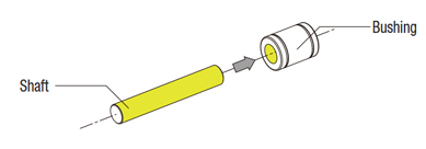 Flanged Linear Bushing - Single, Opposite Counterbored Hole   Fitting of Shaft O.D. and Bushing I.D.