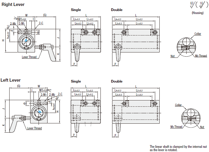 Bushing with Clamp/Pillow Block Style Single Type:Related Image