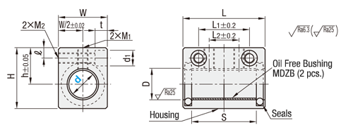 Multi-Layer LF Bushing Housing Unit: Related Image