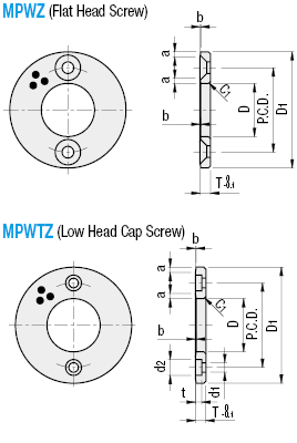 Oil Free Copper Alloy Washers:Related Image