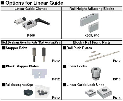 Linear Guide Blocks/Heavy Load/Stainless Steel/With Resin Retainer:Related Image