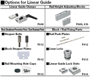 Linear Guide Blocks/Medium Load/With Resin Retainer:Related Image