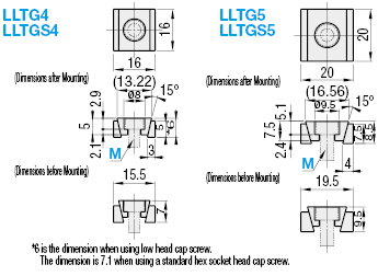 Linear Lock Lock Units:Related Image