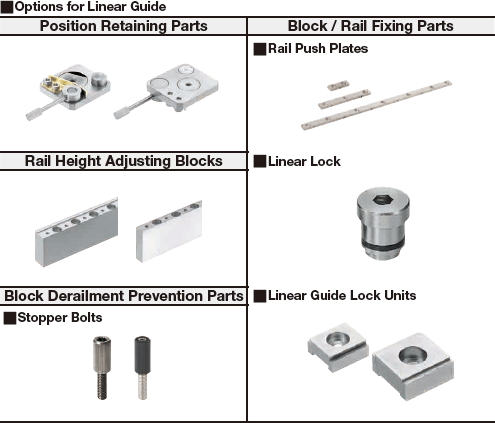 Miniature Linear Guides/Standard Block with Dowel Holes:Related Image