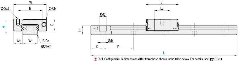 Miniature Linear Guides/Short Block:Related Image