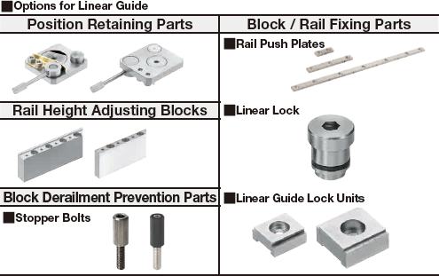 Miniature Linear Guides/Short Block:Related Image