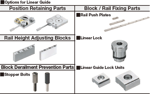 Miniature Linear Guides/Short Block with Dowel Holes:Related Image