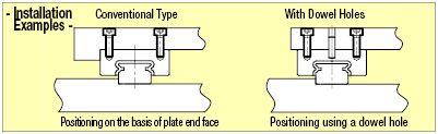 Miniature Linear Guides/Long Block with Dowel Holes:Related Image