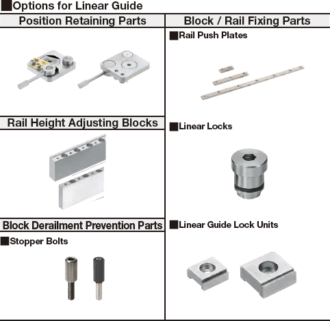 Miniature Linear Guides/Extra Long Block/Light Preload/Advanced Class/L Configurable:Related Image