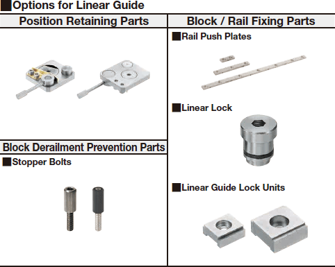 Miniature Linear Guides/Wide Rails/Standard Block with Dowel Holes:Related Image