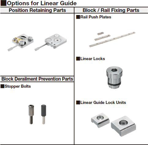 Miniature Linear Guides/Wide Rails/Long Wide Block:Related Image
