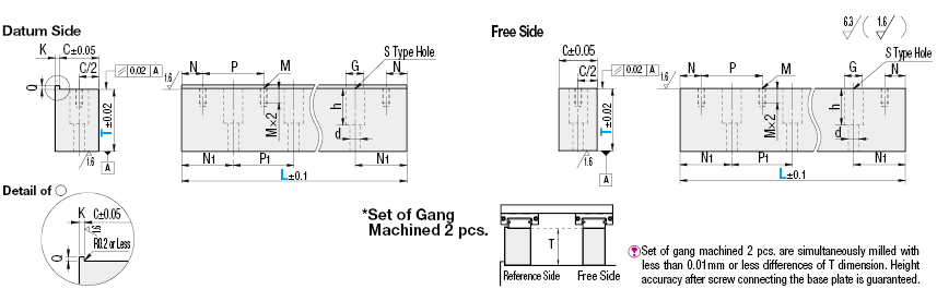 Height Adjusting Blocks for Linear Guides:Related Image