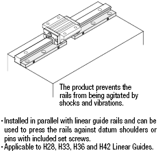 Linear Guide Adjustment Units:Related Image