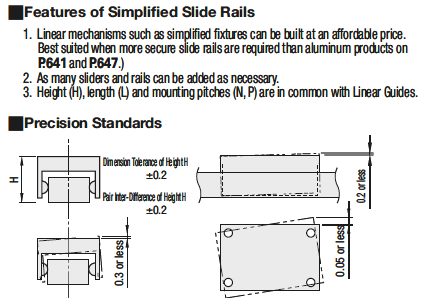 Simplified Linear Guides/Steel/With Ball Rollers:Related Image