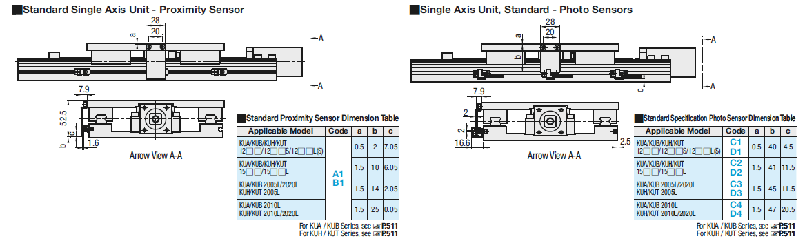 Single Axis Units Rolled Ball Screws/Precision Ball Screws:Related Image