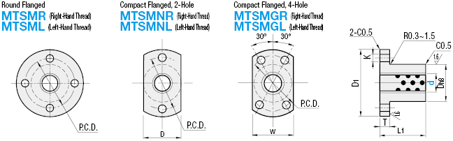 Oil Free Lead Screw Nuts/Flanged:Related Image