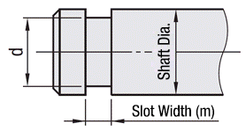 Rotary Shaft - Straight, Related Image