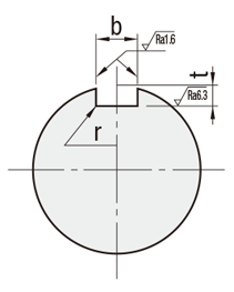 Rotary Shaft - Straight, Related Image