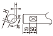 Rotary Shaft - Retaining Ring Groove: Related Image