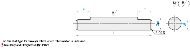 Rotary Shafts/D Cut:Related Image