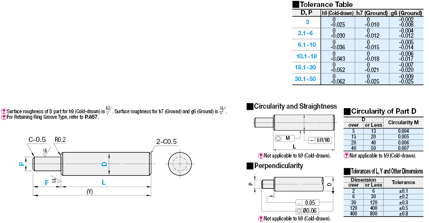 Rotary Shafts/One End Stepped:Related Image