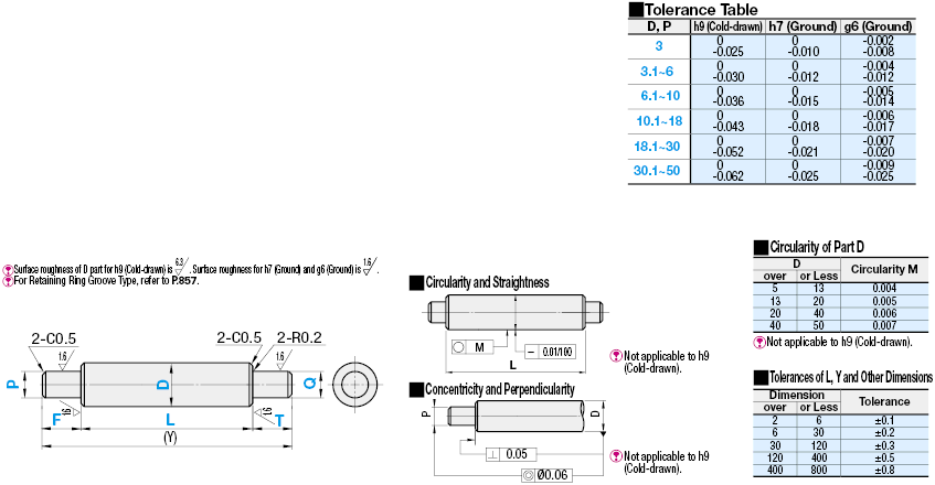 Rotary Shafts/Both Ends Stepped:Related Image