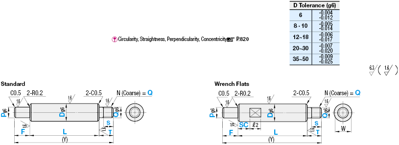 Rotary Shafts/Both Ends Stepped/One End Threaded:Related Image