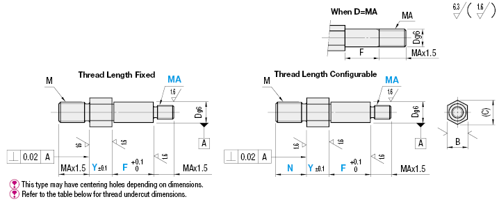 Cantilever Shafts/Hexagon/Both Ends Threaded:Related Image