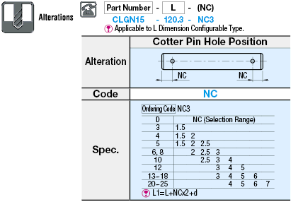 Precision Pivot Pins/Straight/Cotter Pins:Related Image
