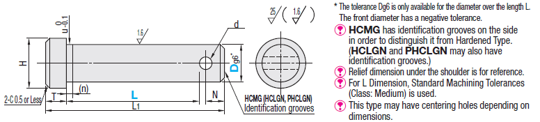 Precision Pivot Pins/Flanged/Cotter Pin:Related Image