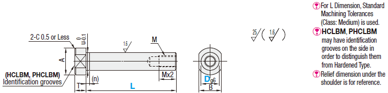 Precision Pivot Pins/Flanged/Tapped:Related Image