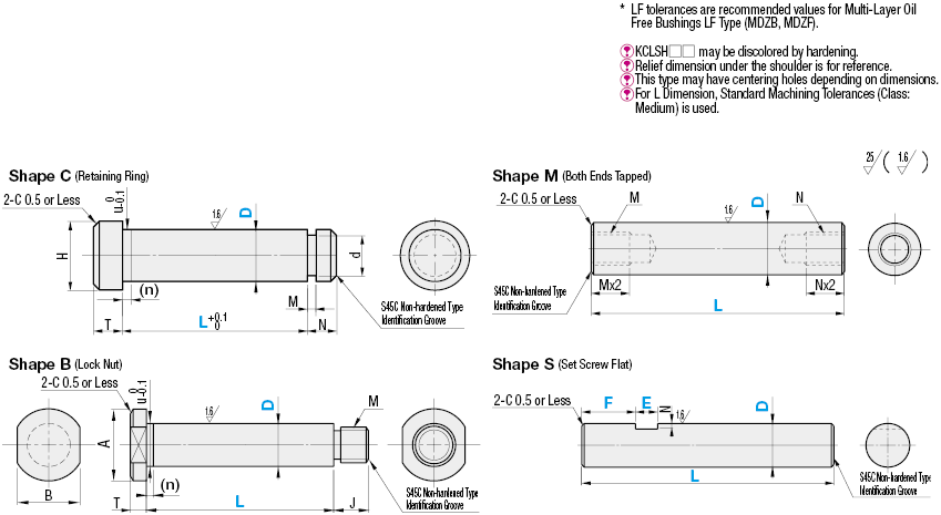 Precision Pivot Pins/D Tolerance Selectable by MISUMI | MISUMI online ...