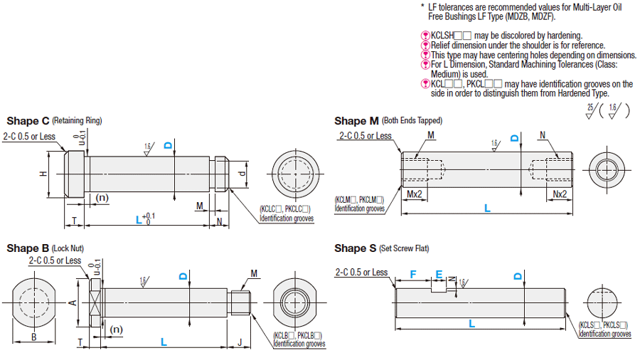 Precision Pivot Pins/D Tolerance Selectable by MISUMI | MISUMI online ...