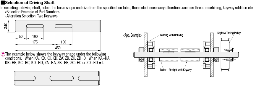 Drive Shafts/Straight:Related Image