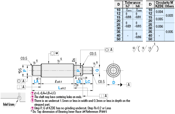 Drive Shafts/One End Stepped/One End Double Stepped Type:Related Image