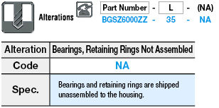 Standard Length Double Bearings with Pilot/Retained:Related Image