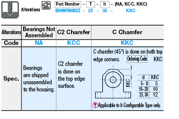 T-Shaped/Double Bearings/with Positioning Groove/Unretained:Related Image