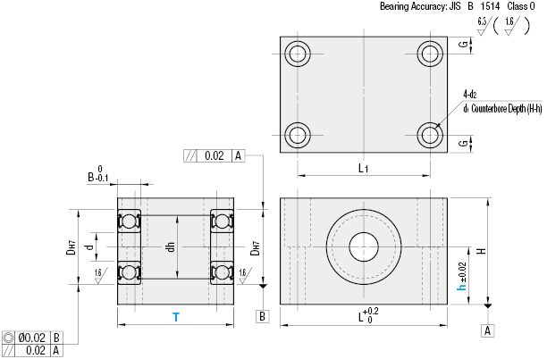 Block/Double Bearings/Unretained:Related Image