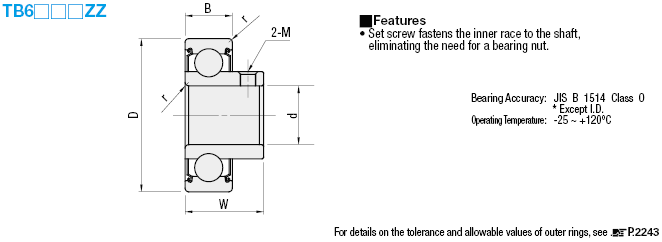 Bearings with Set Screw Shaft Sleeve:Related Image