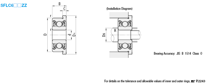 Low Dust Raise Greased/Double Shielded with Flange:Related Image