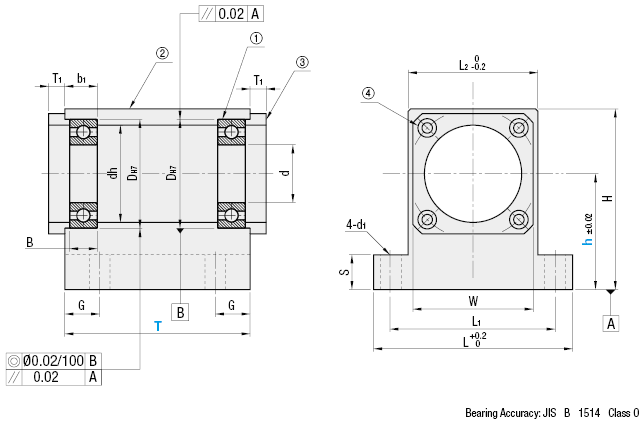 Outer Rings Fixed/T-Shaped:Related Image