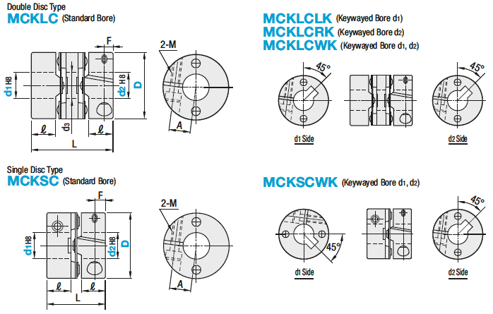 Couplings/High Torque Disc/Clamping:Related Image