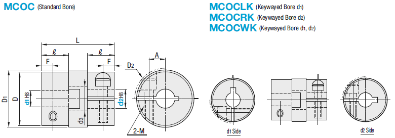 Couplings/Oldham/Clamping Type:Related Image