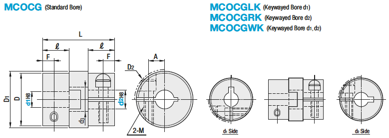 Couplings/High Rigidity/Oldham/Clamping Type:Related Image