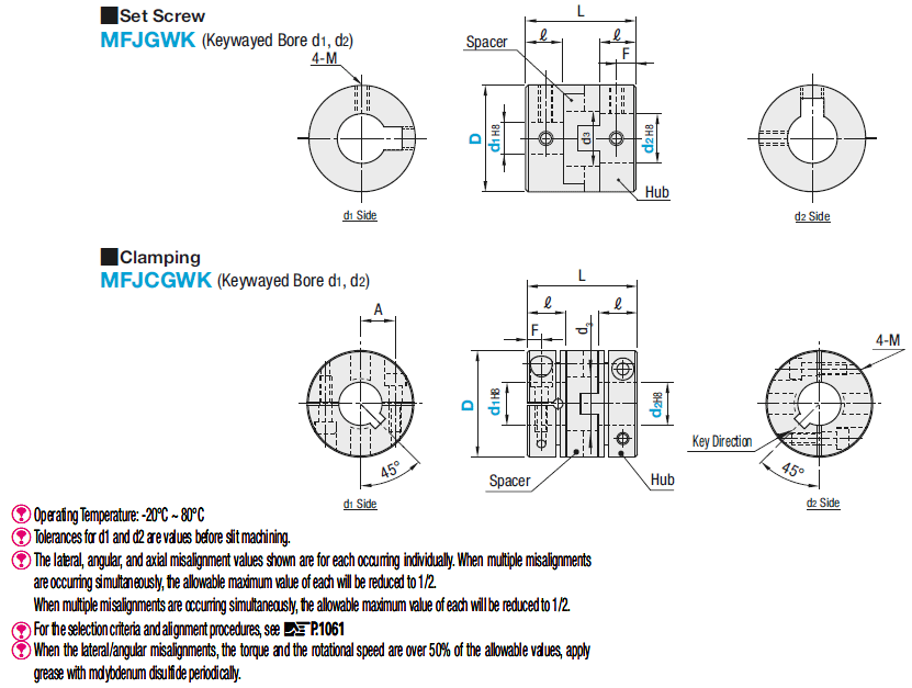 Couplings/High Rigidity/Oldham/Large Shaft Diameter:Related Image