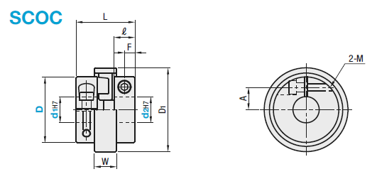 Couplings/Super Short Oldham/Clamping Type:Related Image