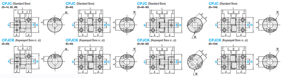 Couplings/Jaw/Clamping with Key Groove:Related Image