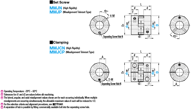 Couplings/Jaw/Clamping Type:Related Image